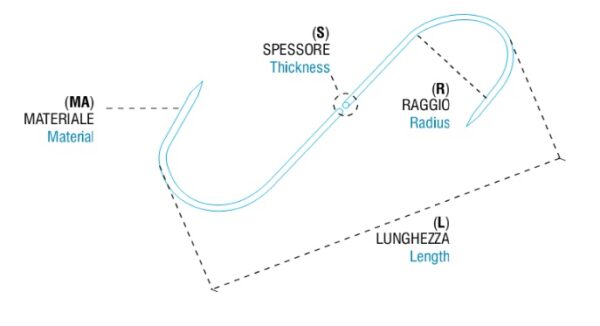 schema portata ganci Arici - Articoli da macelleria Made in Italy